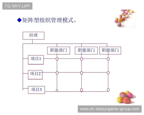 打造区域性赛事资讯矩阵型发布平台，比赛矩阵